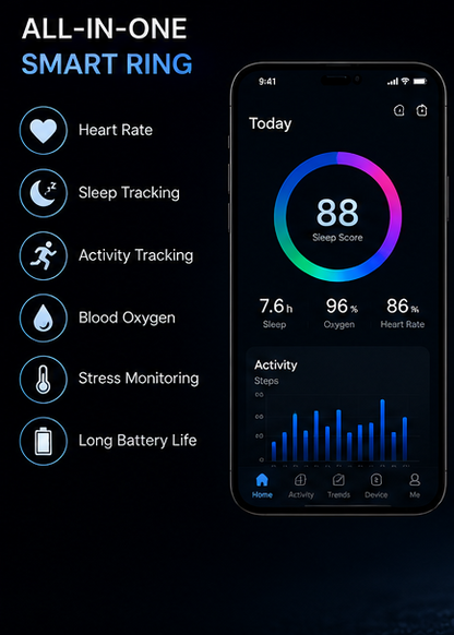 ZYRON Smart Ring – Health & Fitness Tracker